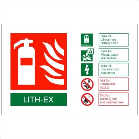 LITH-EX Fire Extinguisher ID Sign 150mm x 100mm Landscape