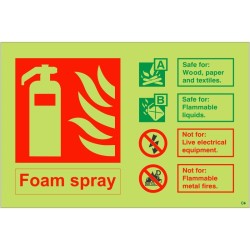 Glow In The Dark Foam Spray Fire Extinguisher Sign Glow In The Dark Foam Spray Fire Extinguisher Sign