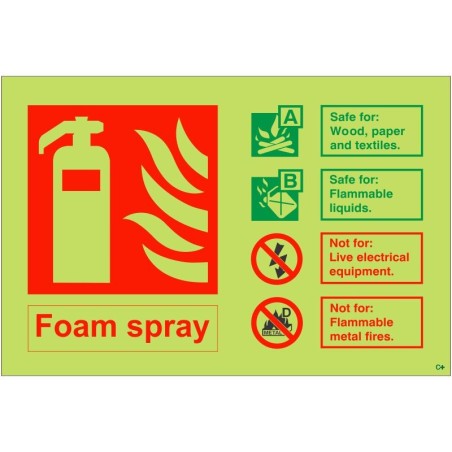 Glow In The Dark Foam Spray Fire Extinguisher Sign