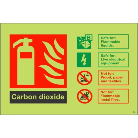 Glow In The Dark Carbon Dioxide Fire Extinguisher Sign