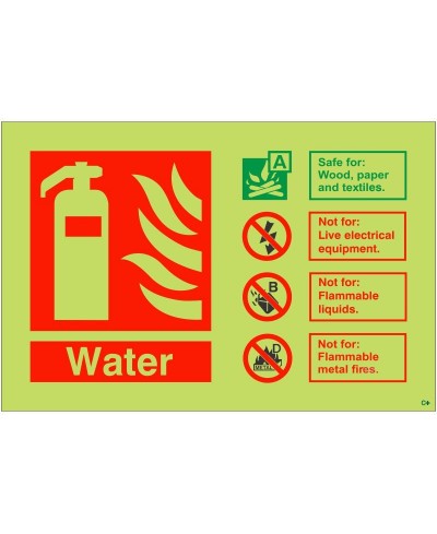 Glow In The Dark Water Fire Extinguisher Sign - Class C