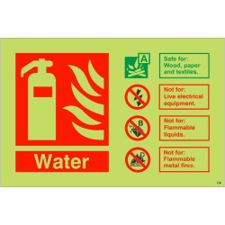 Glow In The Dark Water Fire Extinguisher Sign Glow In The Dark Water Fire Extinguisher Sign