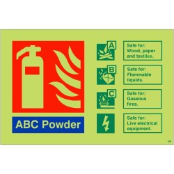 Glow In The Dark ABC Powder Fire Extinguisher Sign Glow In The Dark ABC Powder Fire Extinguisher Sign