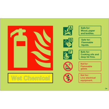 Glow In The Dark Wet Chemical Fire Extinguisher Sign