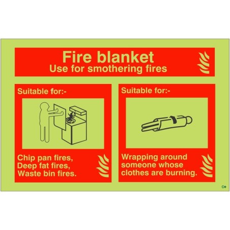 Glow In The Dark Fire Blanket Fire Extinguisher Sign