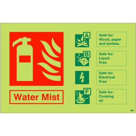 Glow in the Dark Water Mist Fire Extinguisher Sign