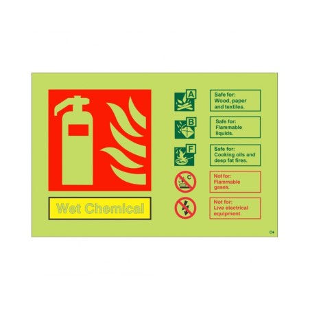 Glow In the Dark Wet Chemical Fire Extinguisher Sign