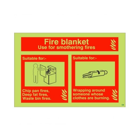 Glow In the Dark Fire Blanket Identification Sign