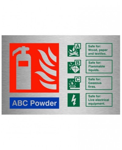 ABC Powder Sign