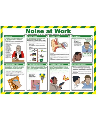 Noise At Work Poster