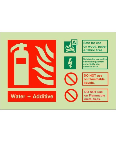 Glow in the Dark Water Additive Sign