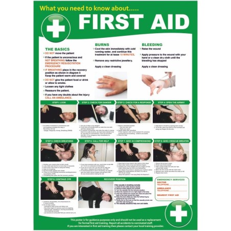 First Aid Poster