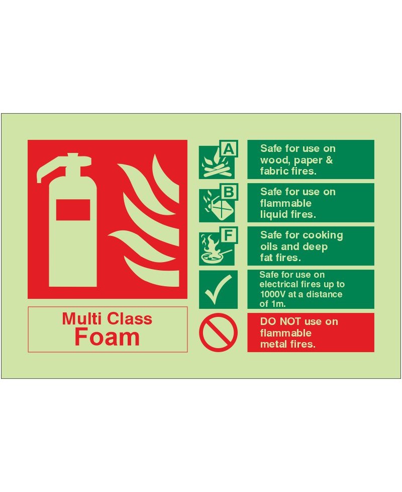 Glow in the Dark Multi Class Foam Sign