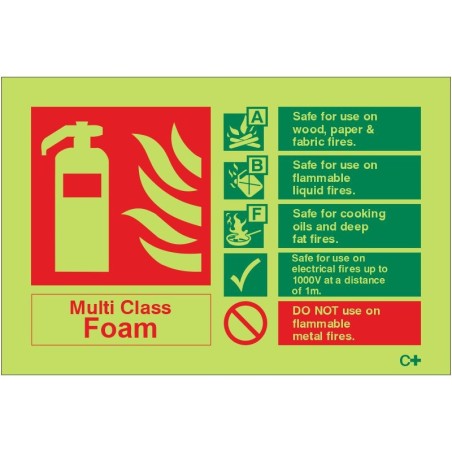 Glow in the Dark Multi Class Foam Sign