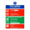 fire action sign 150x200mm