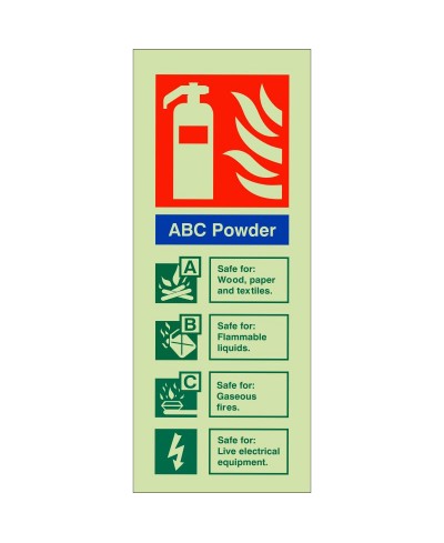 ABC Powder Sign