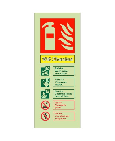 Wet Chemical Sign