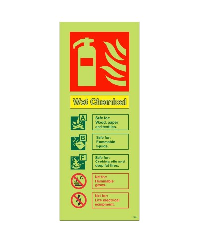 Wet Chemical Sign