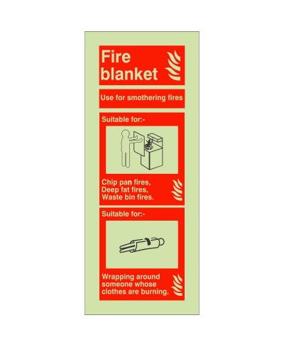 Fire Blanket Sign