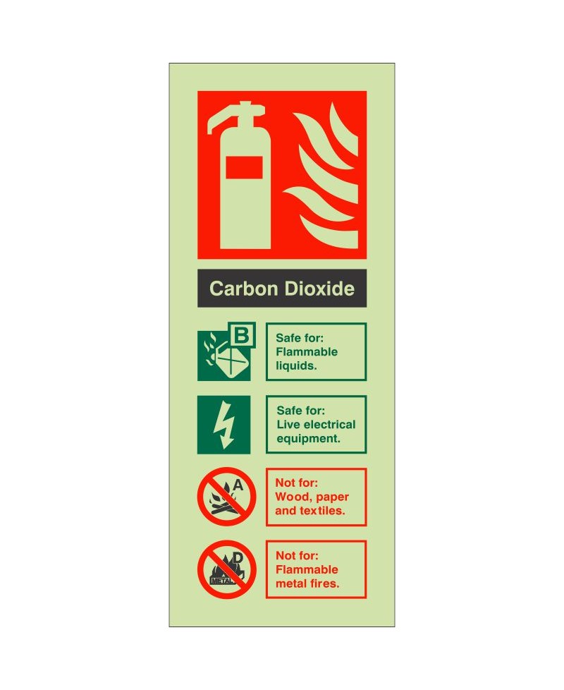 Glow in the Dark Carbon Dioxide Fire Extinguisher Sign