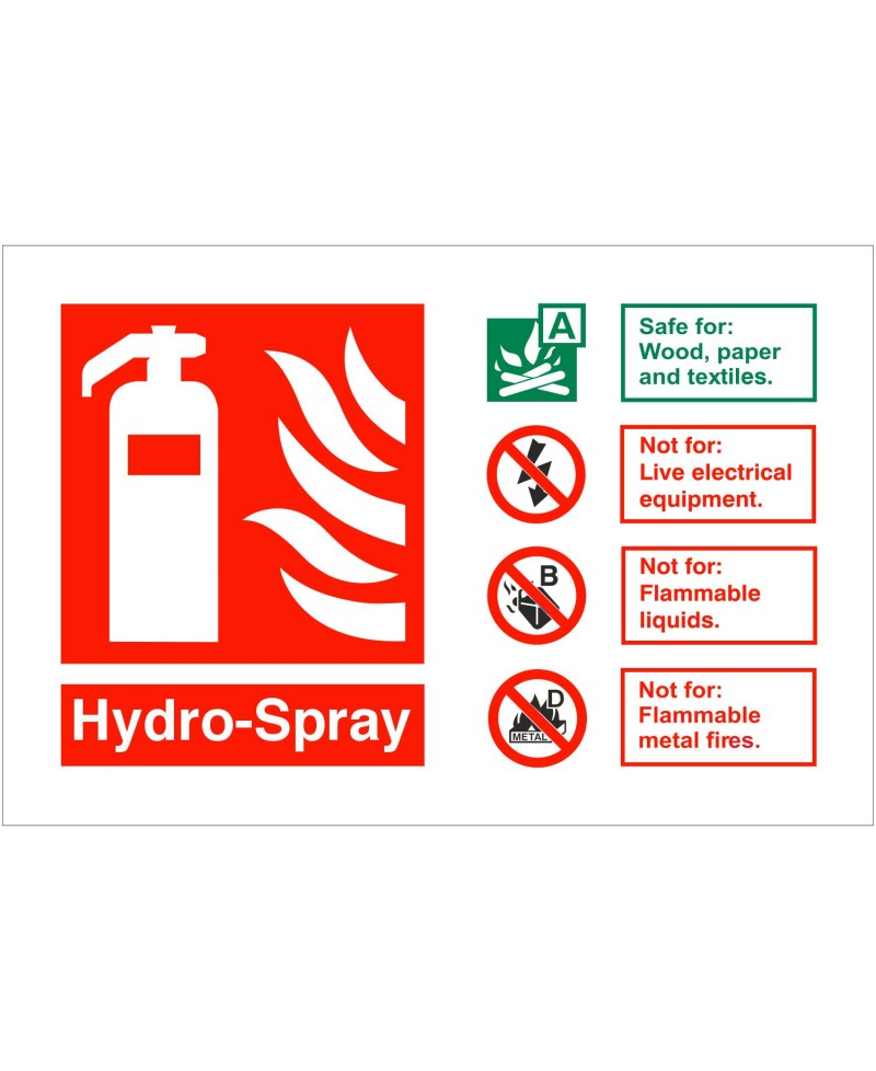 Hydro-Spray Fire Extinguisher Sign