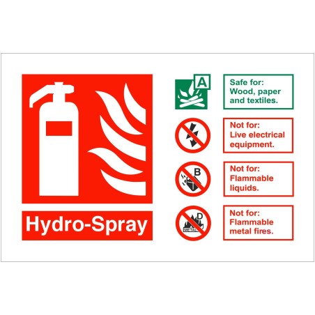 Hydro-Spray Fire Extinguisher Sign