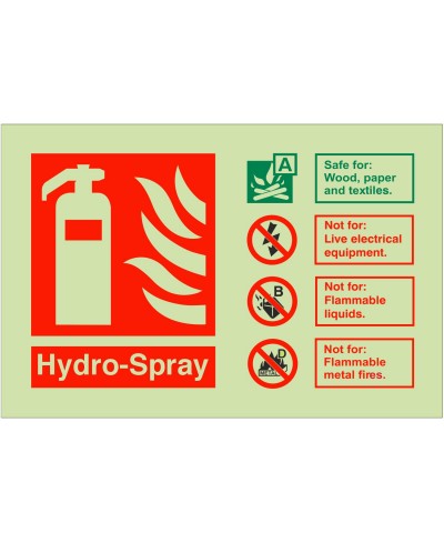 Hydro-Spray Fire Extinguisher Sign