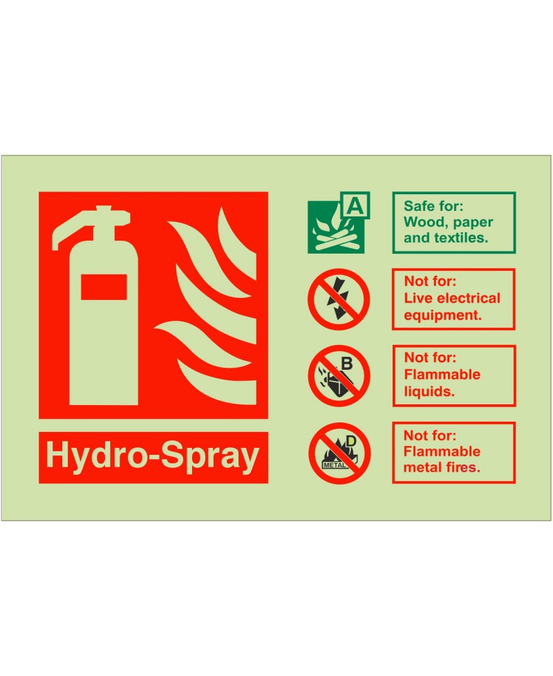 Glow in the Dark Hydro-Spray Fire Extinguisher Sign