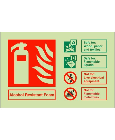 Alcohol Resistant Foam Fire Extinguisher ID Sign