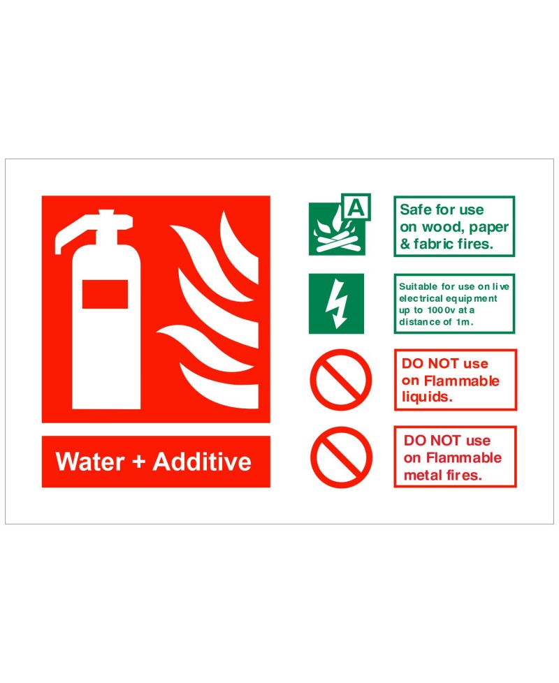 Water + Additive Fire Identification Sign