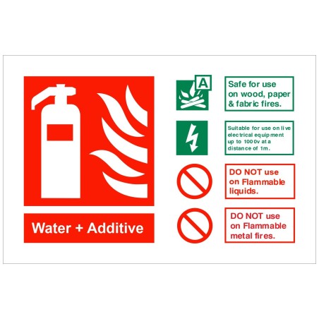 Water + Additive Fire Identification Sign