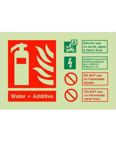 Water + Additive Fire Identification Sign