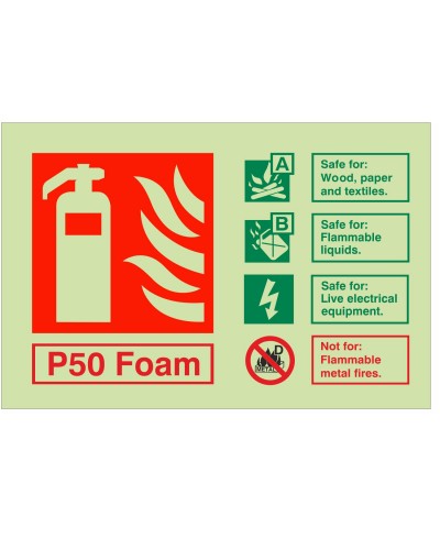 P50 Foam Fire Extinguisher ID Sign