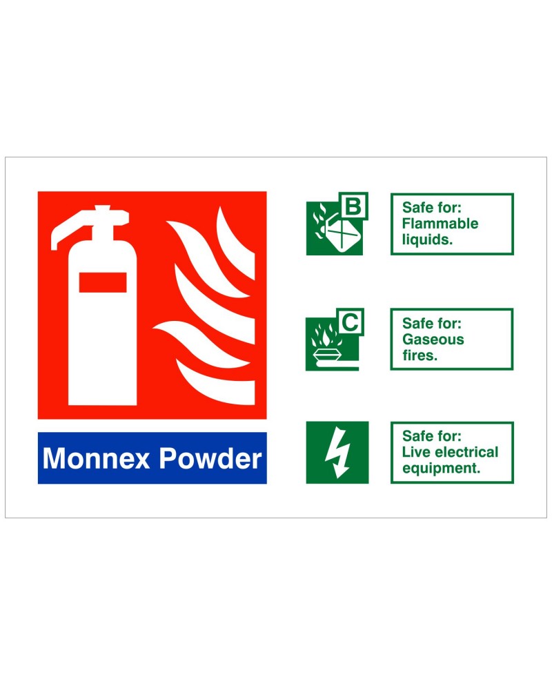 Monnex Powder Fire Identification Sign