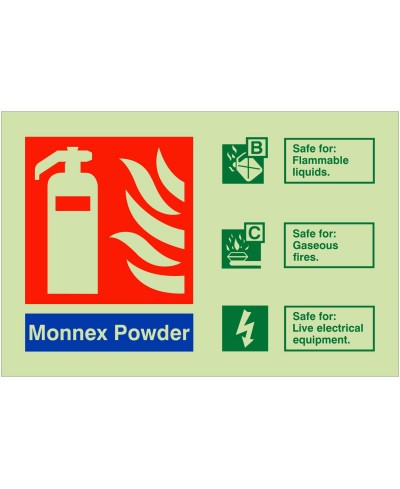 Monnex Powder Fire Identification Sign