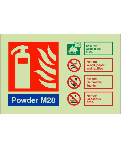 Powder M28 Fire Extinguisher ID Sign