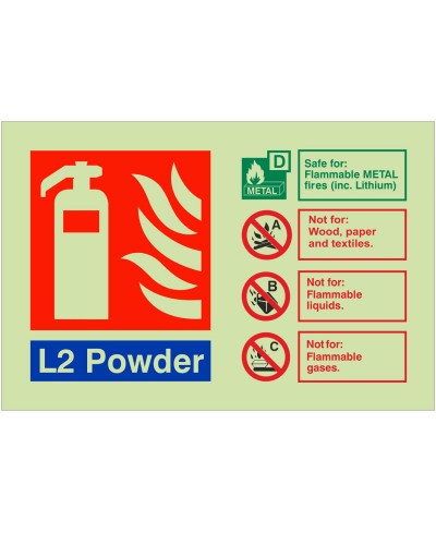 L2 Powder Fire Extinguisher ID Sign