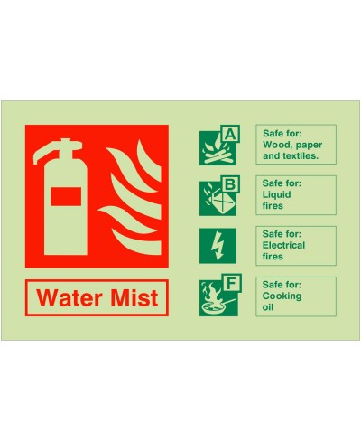 Water Mist Fire Identification Sign