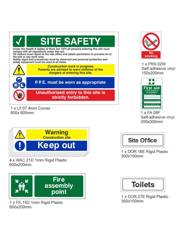 Small Construction Safety Signs Pack