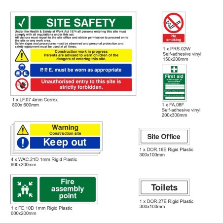 Small Construction Safety Signs Pack