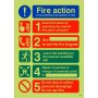 Fire Action Notice Sign - If You Discover Or Suspect A Fire