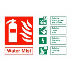 Water Mist Fire ID Sign Water Mist Fire ID Sign