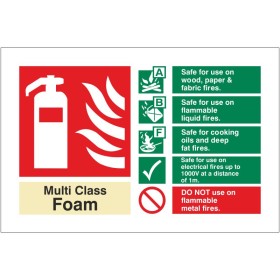 Multi Class Foam Fire Extinguisher Sign Multi Class Foam Fire Extinguisher Sign