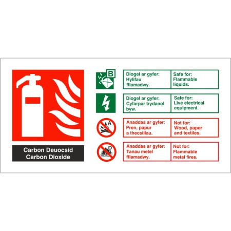 Carbon Deuocsid - Carbon Dioxide Fire ID Sign