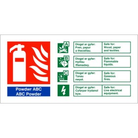 Powdwr ABC - Powder ABC Powdwr ABC - Powder ABC