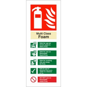 Multi Class Foam Fire Extinguisher Sign Multi Class Foam Fire Extinguisher Sign