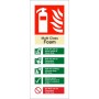 Multi Class Foam Fire ID Sign