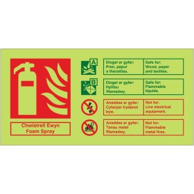 Glow in the Dark Foam Spray Fire ID Sign in Welsh/English Glow in the Dark Foam Spray Fire ID Sign in Welsh/English
