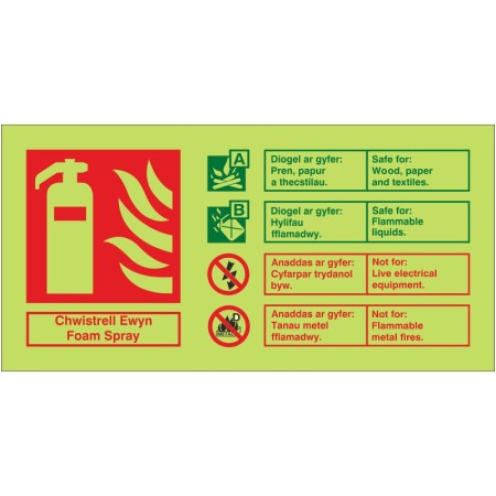 Glow in the Dark Foam Spray Fire ID Sign in Welsh/English