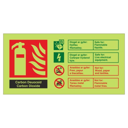 Glow in the Dark Carbon Dioxide Fire ID Sign in Welsh/English